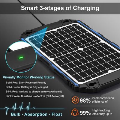 12W 12V پنل خورشیدی شارژر Trickle شارژر باتری خورشیدی MPPT