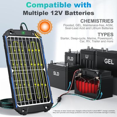 12W 12V پنل خورشیدی شارژر Trickle شارژر باتری خورشیدی MPPT