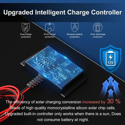 بسته شارژر باتری خورشیدی Trickle 30W 12V
