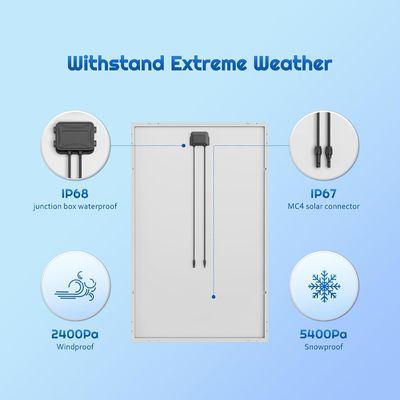 سلول پانل خورشیدی تک کریستال PV 12V 180W Compact