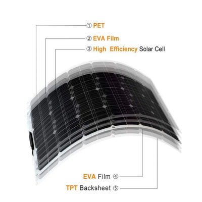 پانل خورشیدی 200 وات ETFE انعطاف پذیر خورشیدی PV PERC Monocrystalline FTET200