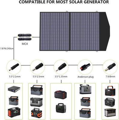 پانل خورشیدی قابل حمل ماژول پانل خورشیدی تاشو 100W ultralight backpacking