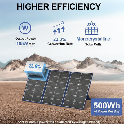 پتو خورشیدی انعطاف پذیر برای نیروگاه 105W 20V