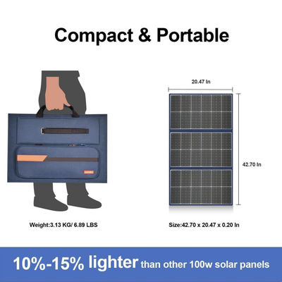 پتو خورشیدی انعطاف پذیر برای نیروگاه 105W 20V