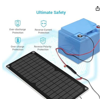 ODM USB شارژر قابل حمل خورشیدی برای ماشین قایق کامیون دریایی