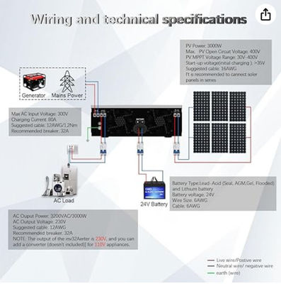 FT3000 اینورتر هیبریدی خورشیدی 3200W ساخته شده در 80A MPPT کنترل کننده شارژ خورشیدی با سفید