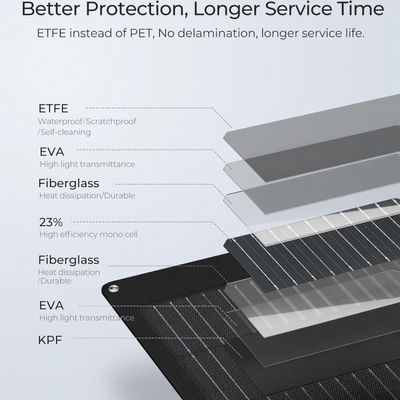 ETFE سیاه 100 وات پانل خورشیدی تک کریستال انعطاف پذیر سلول خورشیدی برای قایق ، کمپینگ ، RV ، 4WD