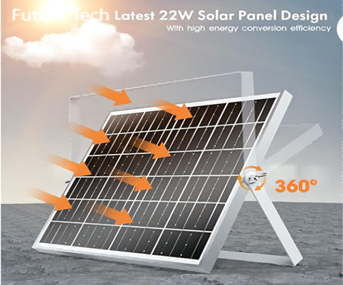 FTBM22 فن خورشیدی، کیت فن خورشیدی با پنل خورشیدی 22 وات IP67 ضد آب