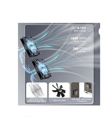 FTBM22 فن خورشیدی، کیت فن خورشیدی با پنل خورشیدی 22 وات IP67 ضد آب